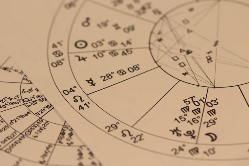 Constellation Jewelry